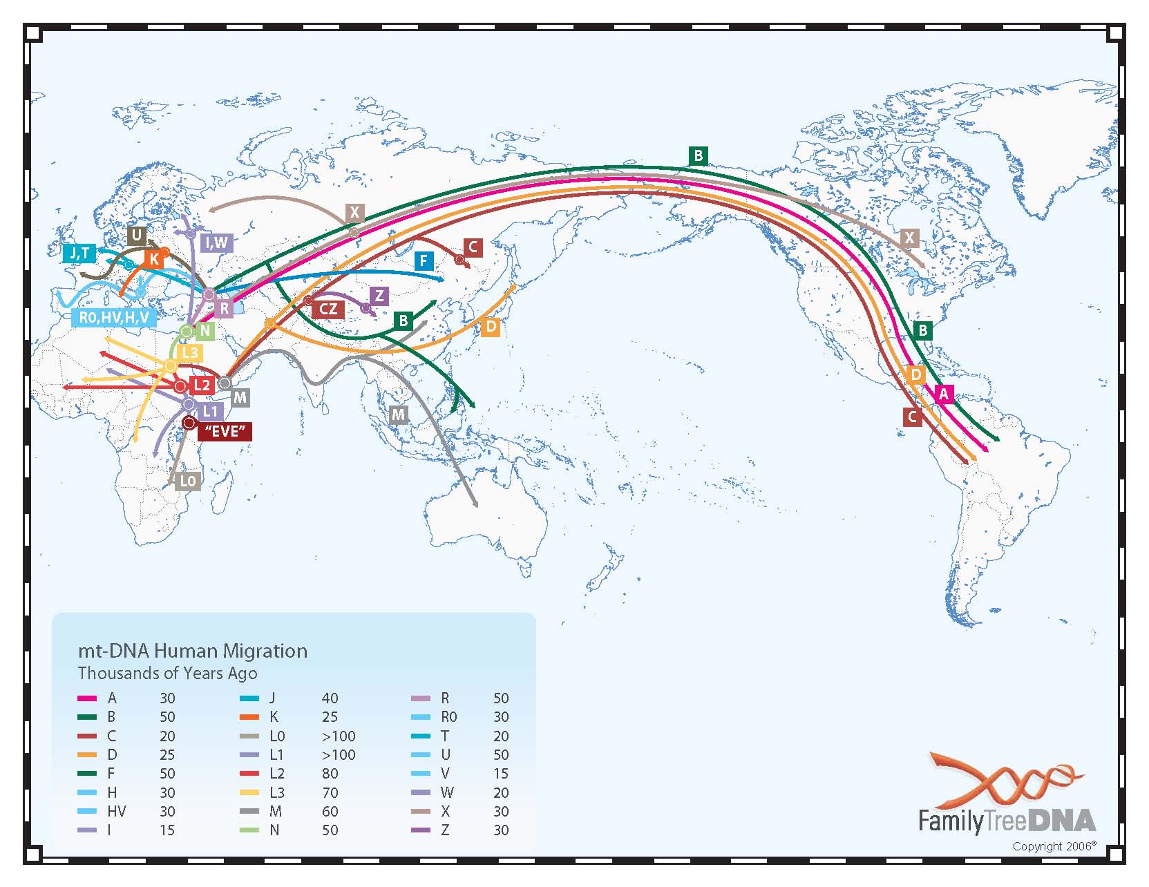 mtdna_migrationmap_(FTDNA2006).jpg